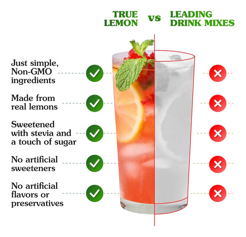 True Lemon Strawberry Lemonade - Mezcla De Bebida Potenciado