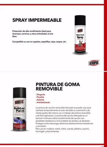 Spray Anti Lluvia  MercadoLibre 📦