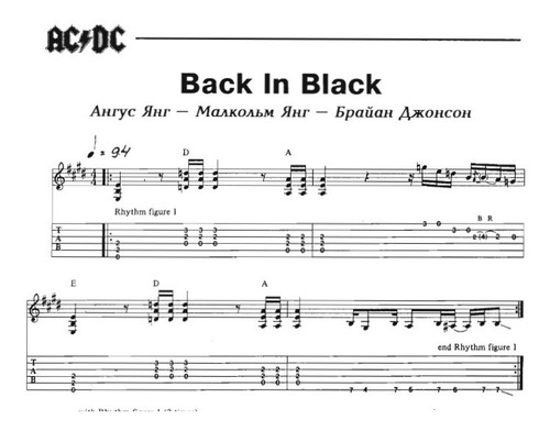 Ac Dc Greatest Hits - Tablatura Y Partitura Guitarra Rock