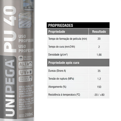 Silicone Adesivo Pu40 Vidro Metal Juntas Dilatação 400g
