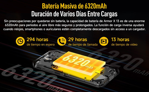 Ulefone Celular Ulefone Armor X13 Teléfono Robusto Dual Sim 6gb (+6gb Virtual) Ram 64gb Rom 6.52hd+ 50mp+24mp Cámara De Visión Nocturna 6320mah