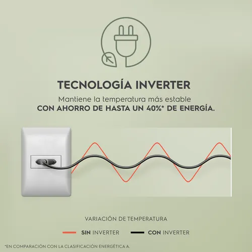 Heladera Refrigerador Electrolux If43b Inverter 408l Color Negro