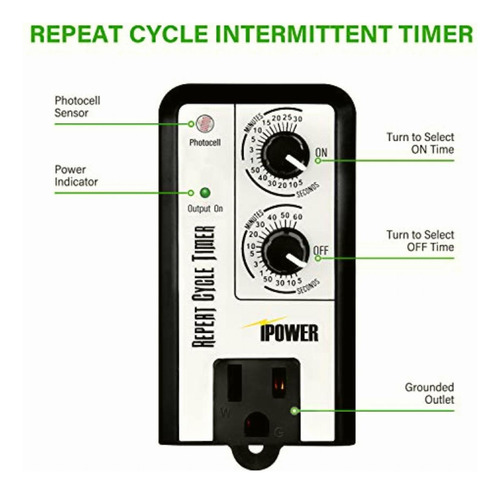 Ipower Gltimerepeat Short Period Repeat Intermittent 3 Cycle