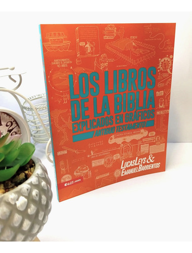 Los Libros De Da Biblia Explicados En Gráficos - At