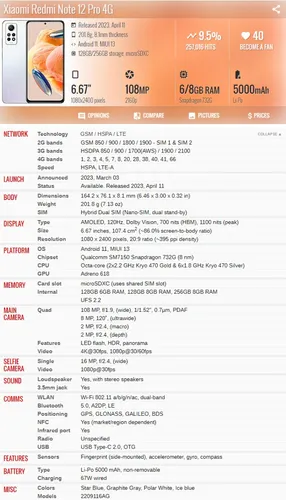 Xiaomi Redmi Note 12 Pro 2209116ag 6gb 128gb Dual Sim Duos