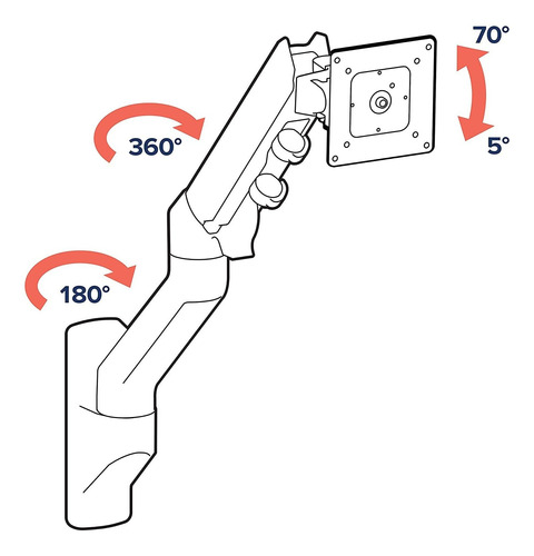 Ergotron - Brazo De Monitor Hx Único Ultra Ancho, Soporte De
