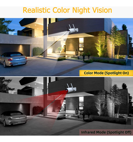 Vision Nocturna Color 3 Mp + Deteccion Movimiento: Sistema 4