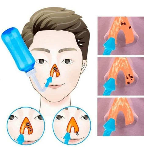 Sinusite Higienizador Ducha Nasal Lavador Lavagem - 500ml Cor Azul