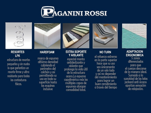 Colchón De Resortes Lfk 2 Plazas Nature - Paganini Rossi
