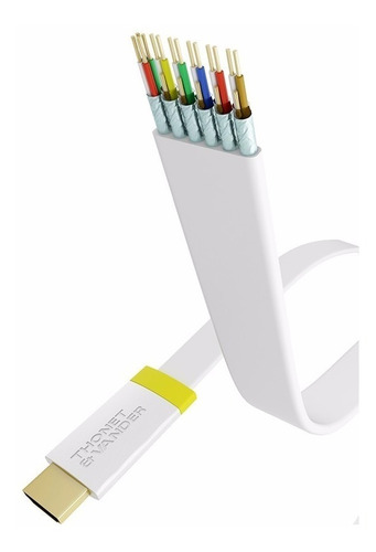 Imagen 2 de 2 de Cable Hdmi Tienda Oficial Thonet & Vander Exzellenz