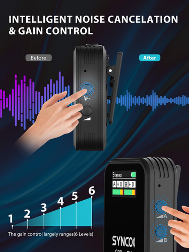 Micrófono Lavalier Inalámbrico Synco G2 (a2) Pro 2.4 Ghz