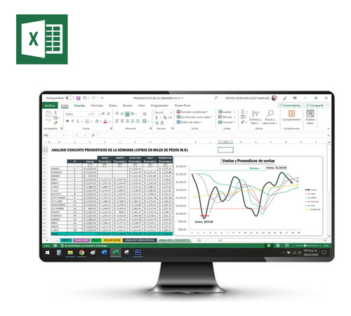 Planeación De La Demanda Pronósticos (plantilla Excel)