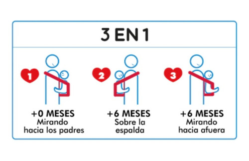 Mochila Ergonómica Porta Bebe 3 En 1 Love 4011 Hasta 15kg