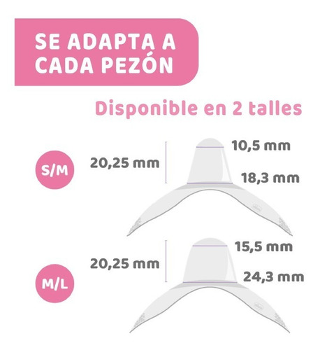 Imagen 2 de 3 de Pezonera Chicco Skin To Skin M/l By Maternelle