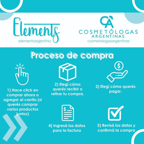 Imagen 4 de 10 de Contorno De Ojos Pro Hyaluron Idraet 15 Gr Idraet