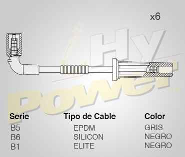 Jgo Cables Bujía Epdm Para Pontiac Sv6 3.5l 6cil 2006 Negro