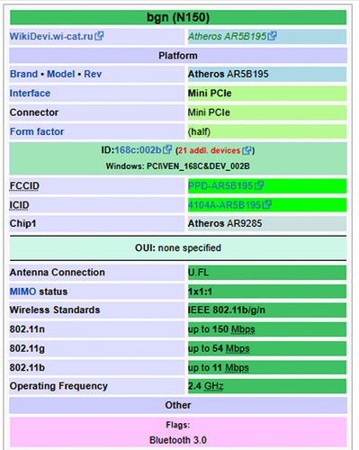 Ar5b195 Placa Wireless + Bluetooth Para Notebook Acer 5250