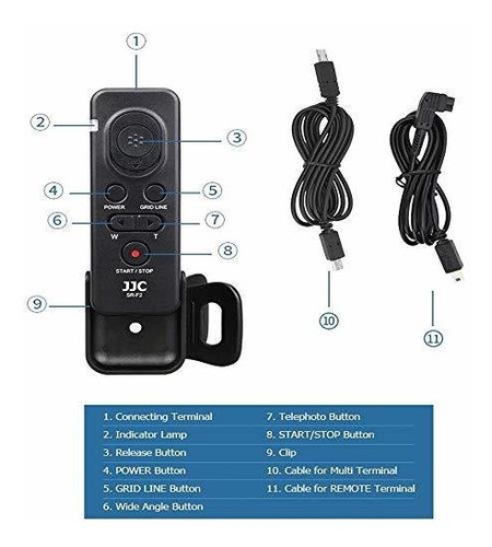 Control Remoto Cámara Externa Para Sony A7r V A7 Iv A7s Iii