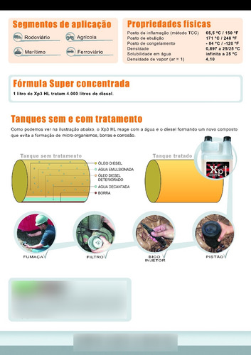 Xp3 Winter Aditivo De Diesel 100ml Trata 400l Kit 5 Unidades