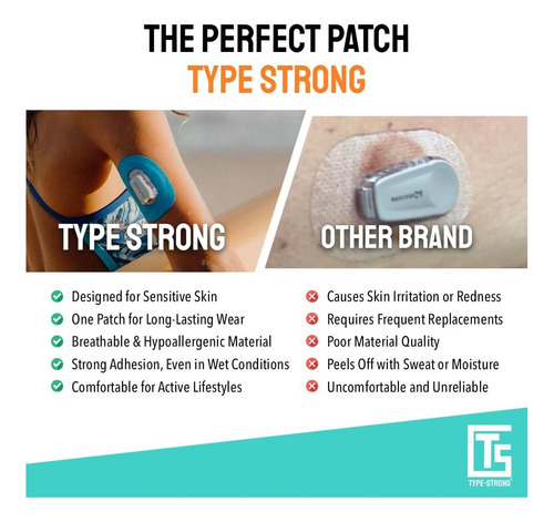 Escriba Parches Adhesivos Fuertes Para Dexcom G6 Cgm Para La