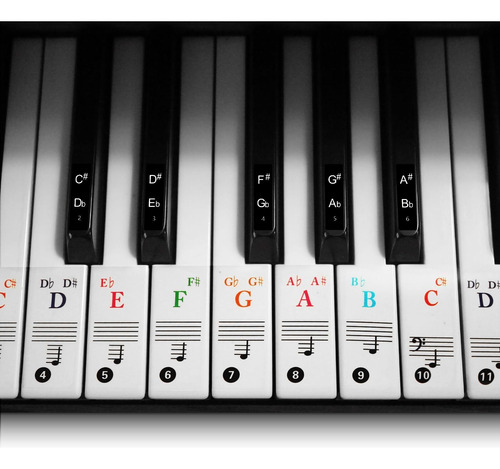 Piano Key Stickers, Piano Keyboard Stickers For 88