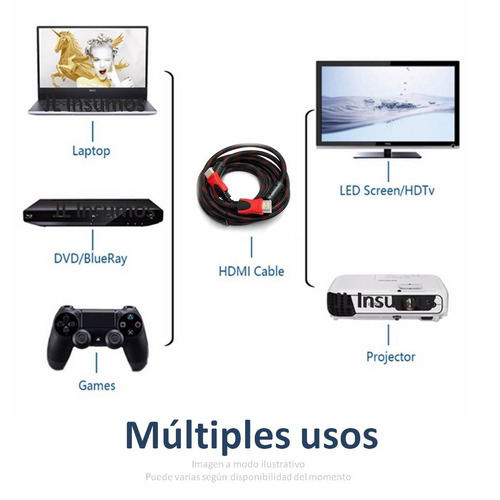 Imagen 3 de 4 de Cable Hdmi 10mts Full Hd 1080p 3d 2 Filtros Pc Tv Ps3 Xbox