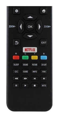Control remoto Control Expert