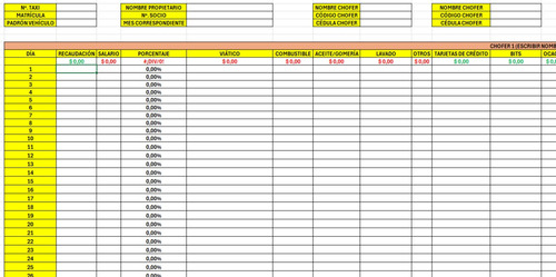 Administrá Tu Taxi Y Ganá Más Con Este Excel