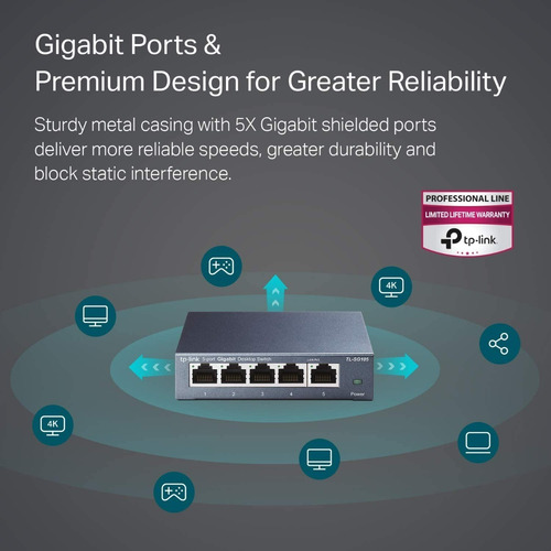 Switch Escritorio Tp Link/5ptos Giga/qos/igmp/tl-sg105