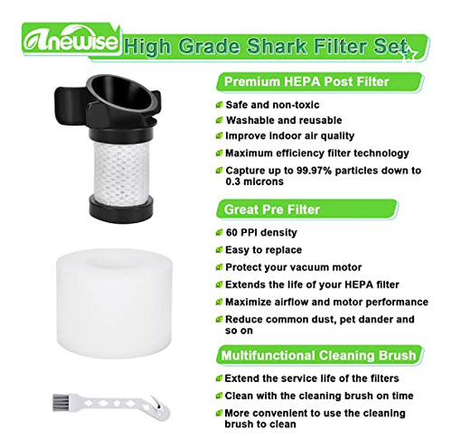 Filtro Anewise Para Shark Ion Flex Duo Clean If100 F80