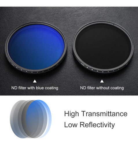 Filtro Nd Variable Ultrafino K&f Concept De 72mm Nd2 A Nd4