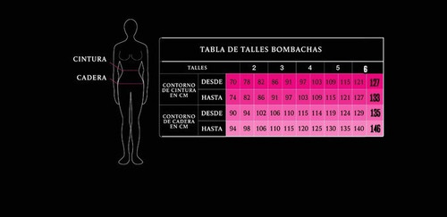 Bombacha De Algodón Y Lycra Con Refuerzo Fiorina 383