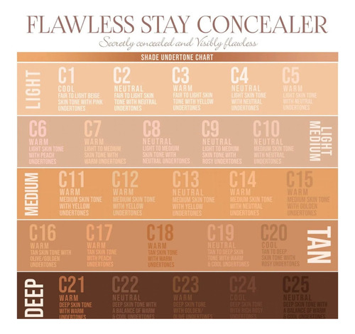 Beauty Creations Correctores C9