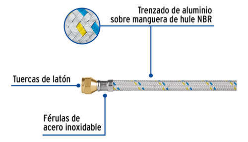 Manguera Aluminio Gas 3/8'' X 3/8'' 5 Mt Foset 49143