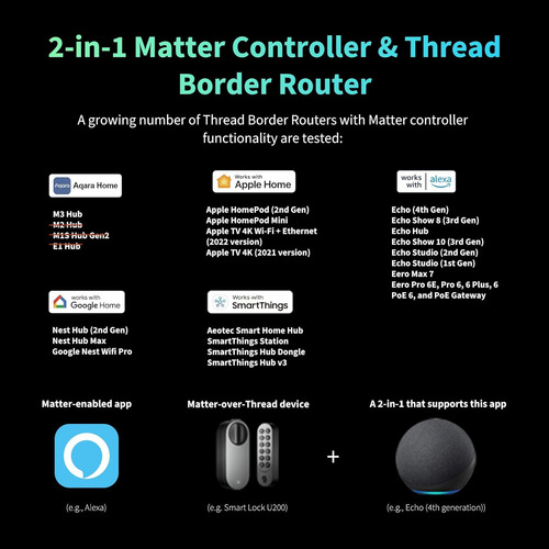 Cerradura Smart Lock U200 Con Teclado Huellas Dactilares