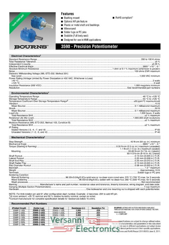 Potenciómetro Giratorio, 10 Kohm, 10 Vueltas Marca Bourns