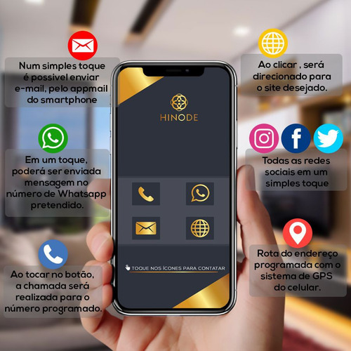 Imagem 5 de 5 de Cartão De Visita Digital Interativo