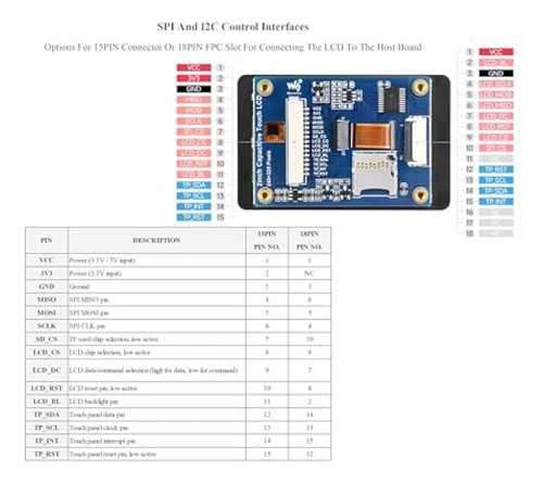 Pantalla Táctil Ips De 2 Pulgadas Compatible Con