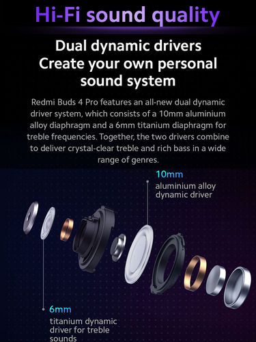 Auriculares Inalámbricos Xiaomi Redmi Buds 4 Pro