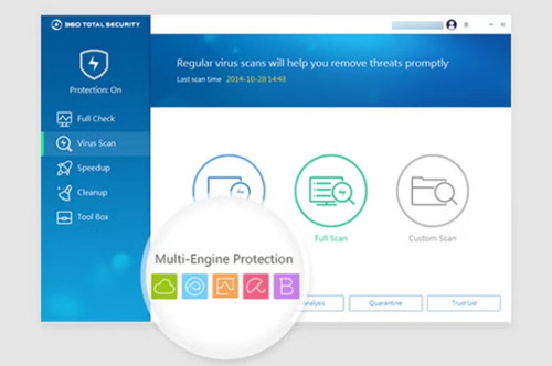 Ccleaner Professional + Antivirus 360 Segurity Full Licencia