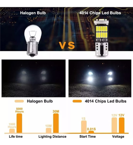 Kit (20) Ampolletas Luces Led T10 - W5w Cola De Pescado