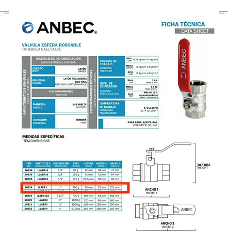 Valvula Llave De Esfera De Paso Roscable 1 Pulgada Anbec