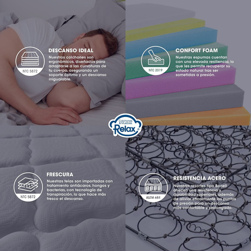 Colchón Semidoble 120 Sleep Sense Ortopédico Resortado Relax