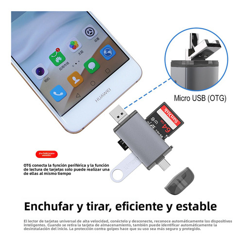Sq Lector De Tarjetas 6 En 1 Android Lector De Tarjetas Usb