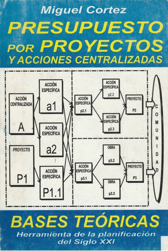 Presupuesto Por Proyectos Y Acciones..., Miguel Cortez, Wl.