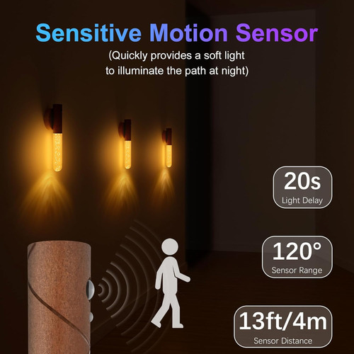 Luces Nocturnas Con Sensor De Movimiento Para Interiores, Ju