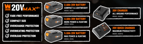 Wen 20v Max Cargador Estándar Doble Puerto Usb C 2 Bater 4ah