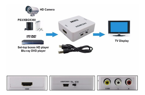 Imagen 1 de 4 de Convertidor Hdmi A Rca Audio Y Video