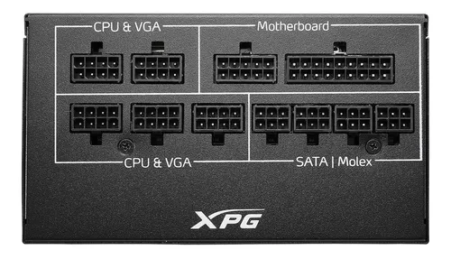 Minha fonte XPG Core Reactor 850w é suficiente para uma GeForce RTX 4080? -  Fontes e energia - Clube do Hardware