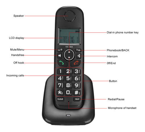 Auricular De Teléfono Inalámbrico Teléfono Inalámbrico Con I